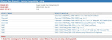 Load image into Gallery viewer, 1988 - 1998 GM C1500 Rear Drum-to-Disc Conversion Brake Kits