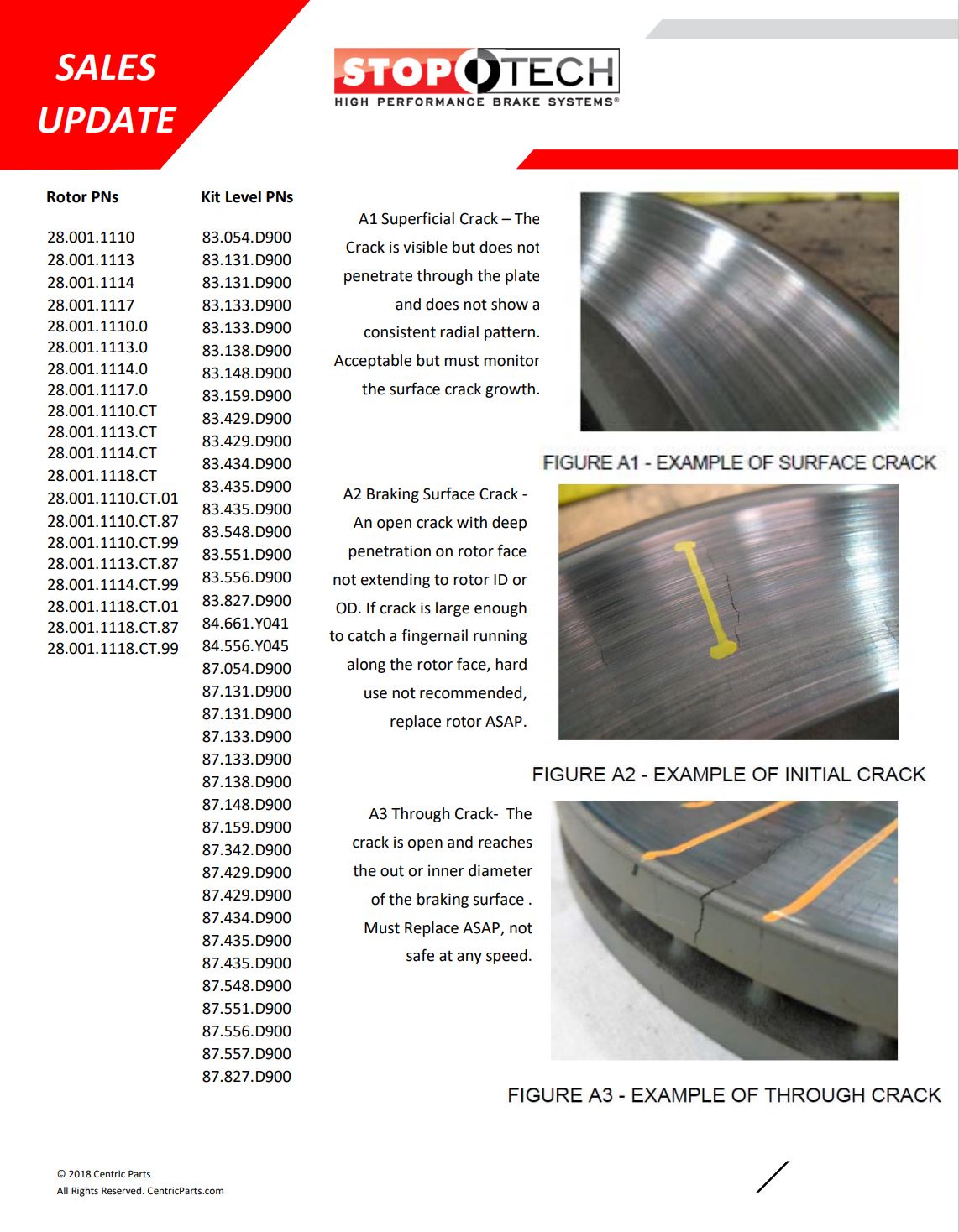 Rotor Inspections, part of a winning teams maintenance program ...