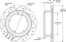 Load image into Gallery viewer, SRP Drilled Performance Rotor &amp; Hat - 160-13955
