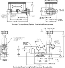 Load image into Gallery viewer, Master Cylinder Kit - 261-14964
