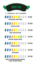 Load image into Gallery viewer, Wilwood Racing Pads - 150-Q-7420K

