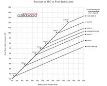 Load image into Gallery viewer, Valves - 260-13190
