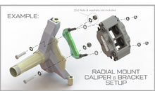 Load image into Gallery viewer, Wilwood Radial Mount Caliper Bracket (BNDLR)
