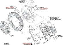 Load image into Gallery viewer, 2021-2022 Ram 1500 TRX Brake Kit
