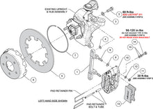 Load image into Gallery viewer, 2022-2024 Polaris 5-lug RZR Turbo &amp; Pro R UTV Brake Kits
